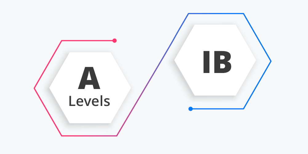 Comparing IB Vs A-Levels in the UAE: Which Is Better for University?